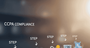 Navigating CCPA: Your Essential Guide to Compliance Tools