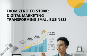 From Zero to $100K: How Digital Marketing Can Transform Your Small Business