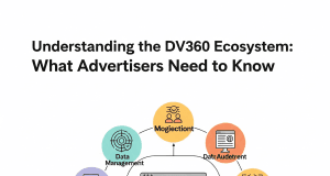 Understanding the DV360 Ecosystem: What Advertisers Need to Know