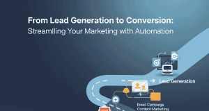 From Lead Generation to Conversion: Streamlining Your Marketing with Automation From Lead Generation to Conversion: Streamlining Your Marketing with Automation