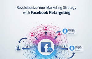 Revolutionize Your Marketing Strategy with Facebook Retargeting Revolutionize Your Marketing Strategy with Facebook Retargeting