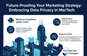 Future-Proofing Your Marketing Strategy: Embracing Data Privacy in MarTech Future-Proofing Your Marketing Strategy: Embracing Data Privacy in MarTech
