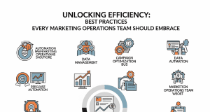 Unlocking Efficiency: Best Practices Every Marketing Operations Team Should Embrace Unlocking Efficiency: Best Practices Every Marketing Operations Team Should Embrace