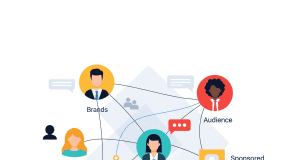 Maximizing Influencer Marketing on Social Maximizing Influencer Marketing on Social