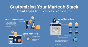 Customizing Your Martech Stack: Strategies for Every Business Size Customizing Your Martech Stack: Strategies for Every Business Size