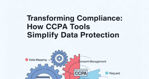 Transforming Compliance: How CCPA Tools Simplify Data Protection Transforming Compliance: How CCPA Tools Simplify Data Protection