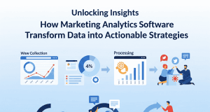 Unlocking Insights: How Marketing Analytics Software Transforms Data into Actionable Strategies Unlocking Insights: How Marketing Analytics Software Transforms Data into Actionable Strategies
