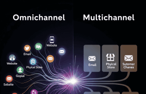Omnichannel vs. Multichannel: A Guide Omnichannel vs. Multichannel: A Guide