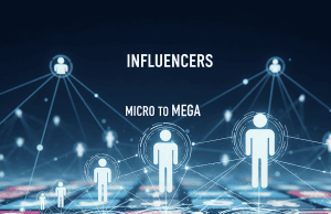 Finding the Right Influencer: Micro to Mega Finding the Right Influencer: Micro to Mega